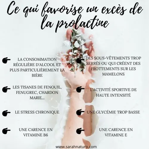 Résumé des éléments qui favorisent l’hyperprolactinémie Résumé des éléments qui favorisent l'hyperprolactinémie